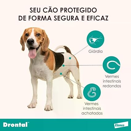 DRONTAL - Imagem 2