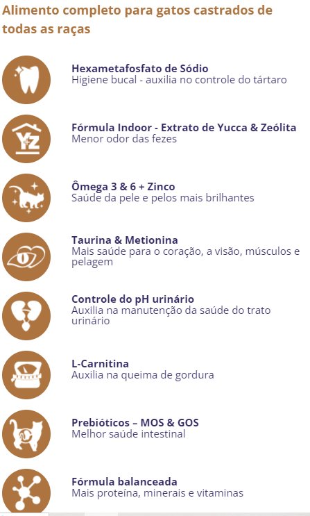 FINOTRATO PRIME SALMAO GATOS CASTRADOS 10,1KG - Imagem 3